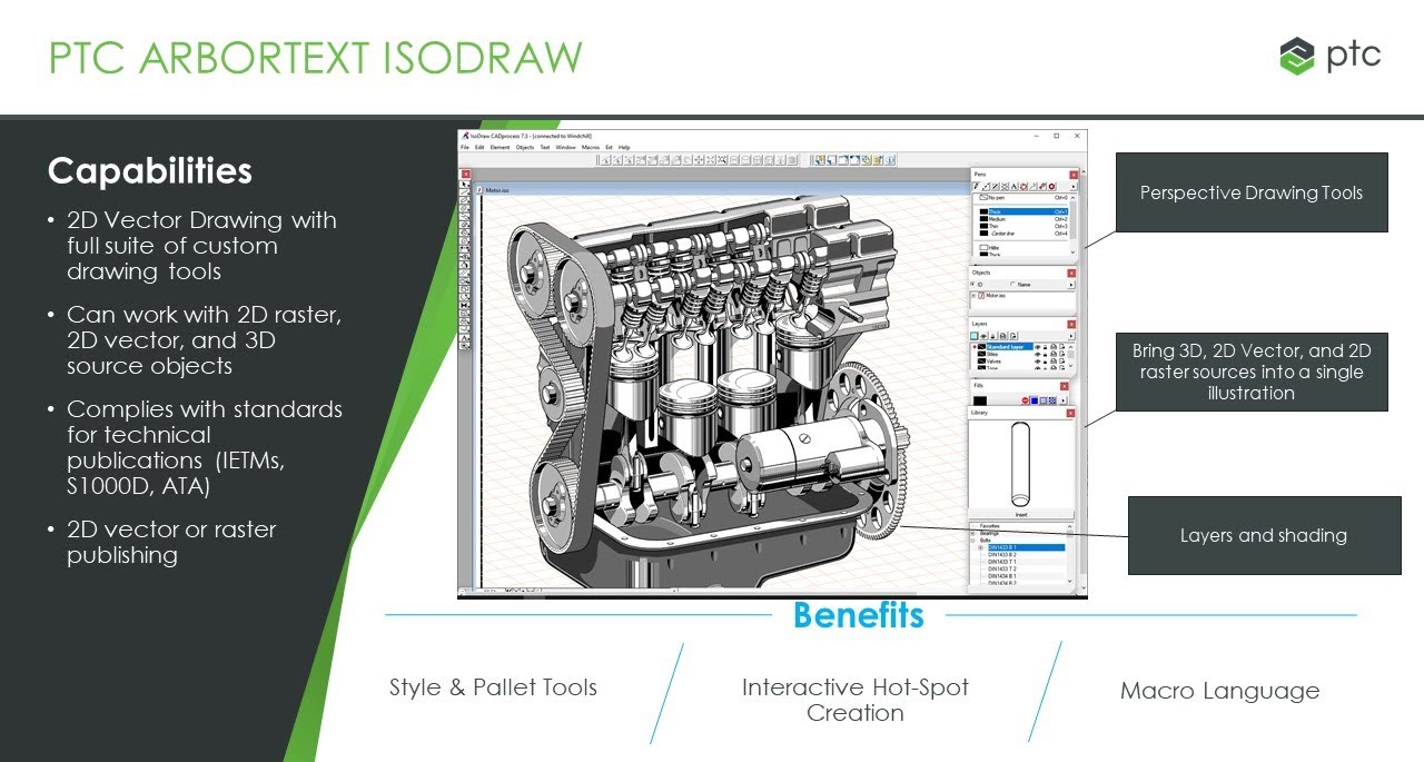 PTC Arbortext IsoDraw – création d’illustrations techniques et documentation industrielle